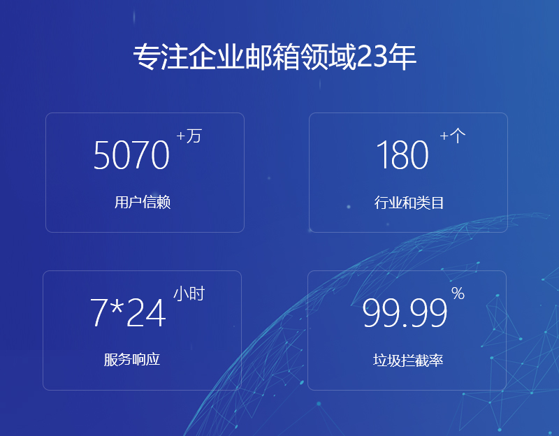 香格里拉网易企业邮箱